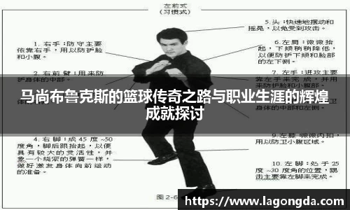 马尚布鲁克斯的篮球传奇之路与职业生涯的辉煌成就探讨