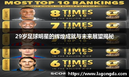 29岁足球明星的辉煌成就与未来展望揭秘